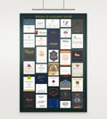 The Wines of Margaret River